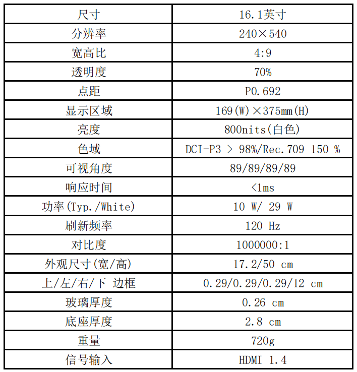 16.1寸透明microled參數(shù).png